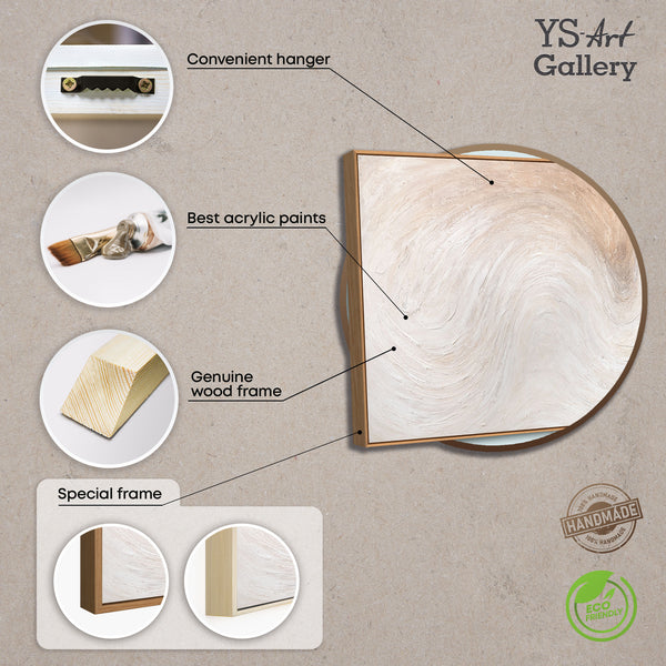 Material und Eigenschaften eines strukturierten Leinwandbildes, Infografik