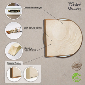 Material und Eigenschaften eines strukturierten Leinwandbildes, Übersichtsgrafik